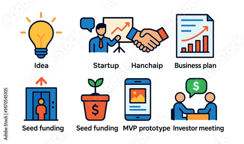 Flat vector icons of startup essentials: light bulb idea, startup pitch, co-founder handshake, business plan, elevator pitch, seed funding, MVP prototype, investor meeting.