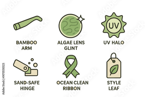 Eyewear‑eco icons linking arm, glint, badge, hinge, ribbon, tag