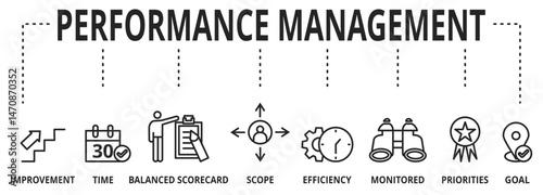 Performance management vector illustration concept - chart with keywords and icons