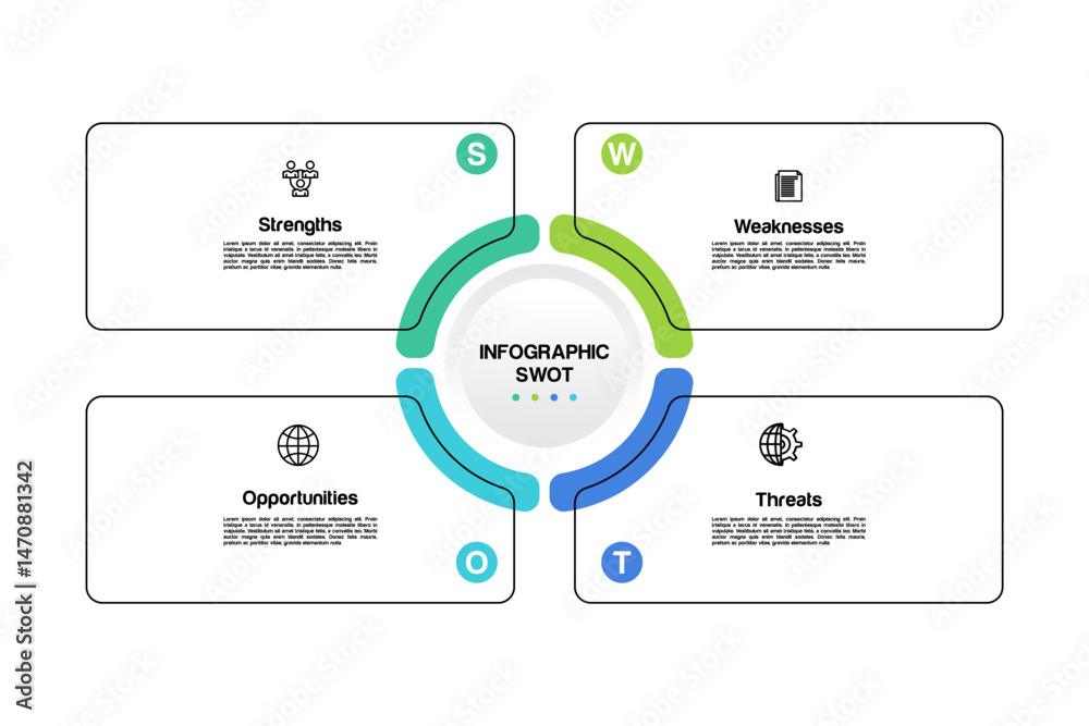 Obraz premium SWOT diagram with 4 rectangular elements. Comparison chart, analysis of advantages and disadvantages of company. Flat infographic design template. Vector illustration for strategic business planning.