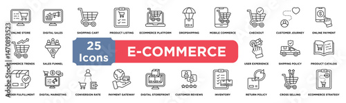 e-commerce icon collection set. Containing online store, digital sales, shopping cart, product listing, ecommerce platform, dropshipping model and mobile commerce icon. Simple line vector. 