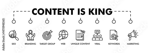 Content is king banner web icon vector illustration concept with icon of seo, branding, web, target group, unique content, keywords, marketing, viral and ranking