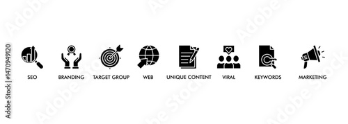 Content is king banner web icon vector illustration concept with icon of seo, branding, web, target group, unique content, keywords, marketing, viral and ranking