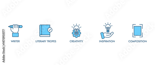 Creative writing banner web icon vector illustration concept with icon of writer, literary tropes, creativity, idea, inspiration, and composition