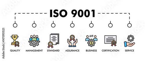 ISO 9001 banner web icon vector illustration concept with icon of quality, management, standard, assurance, business, certification and service