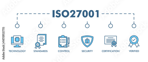 ISO27001 banner web icon vector illustration concept for information security management system (ISMS) with an icon of technology, standards, control, security, certification, and verified