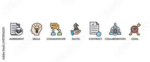 Negotiation banner web icon vector illustration concept for business deal agreement and collaboration with icon of skills; communicate; tactic; contract; and goal