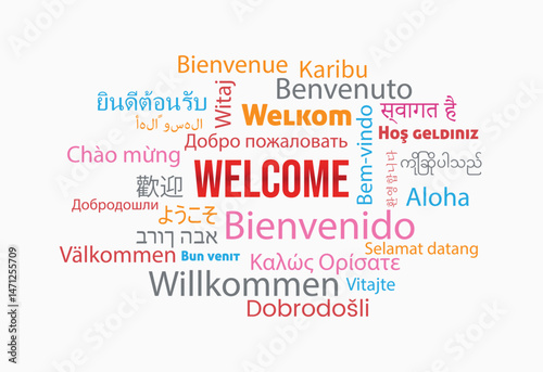 welcome word cloud in different languages background concept