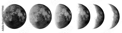 Phases of moon cycle in black and white minimal composition