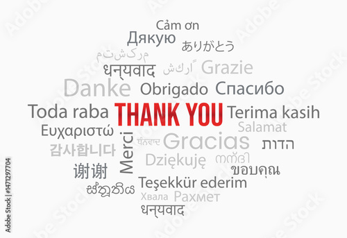 Thank you word cloud in different languages background concept