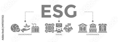 ESG banner icon vector concept with Environment Social Governance of corporate sustainability performance for investment screening