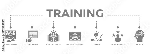 Training banner icon concept with education with icon of coaching, teaching, knowledge, development, learning, experience, and skills