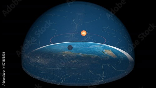 Flat Earth 3D Model with a layer of stars and constellations at a glass dome. Ancient, geocentric concept of universe.