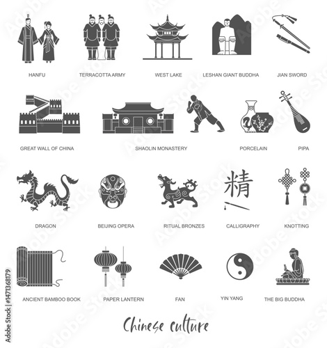 Chinese culture, art and historical heritage. Flat glyph icon. Traditional Chinese costume pagoda, bronze, porcelain, lanterns, calligraphy, Buddha statue, terracotta army