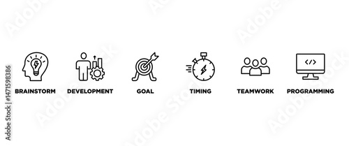 Hackathon banner web icon vector illustration concept for design sprint-like social coding event with icon of brainstorm, development, programming, timing, speed, teamwork, and goal