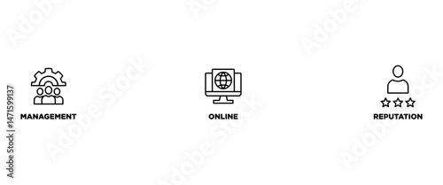 MOR  banner web icon vector illustration concept for online reputation management with icon of internet, browser, winner, trust, favorite, and business