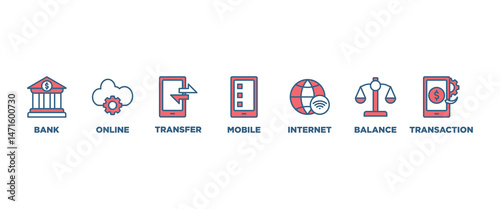 Online banking banner web icon vector illustration concept with icon of account, online payment, transfer funds, mobile banking, internet banking, balance check, transaction report, global transfer
