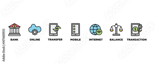 Online banking banner web icon vector illustration concept with icon of account, online payment, transfer funds, mobile banking, internet banking, balance check, transaction report, global transfer