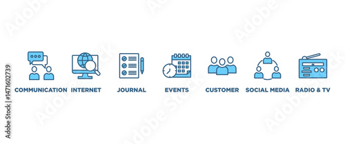 Public relations - pr banner web icon vector illustration concept with icon of communication, internet, journal, events, radio, tv, social media, and customer