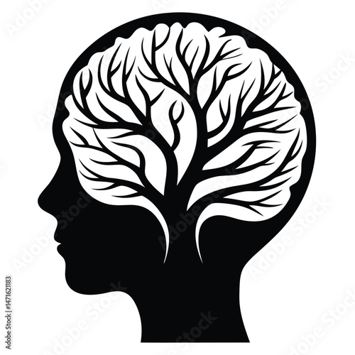Human brain anatomy outline vector illustration 