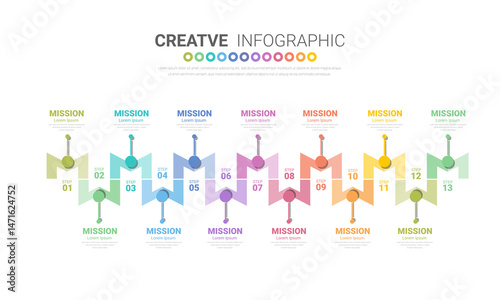 Infographics template with 13 labels, can be used for workflow layout, diagram, business step options, banner, and web design.