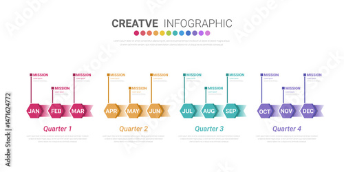 Infographic quarterly template for presentation 12 months in 4 quarter can be used for workflow layout, process diagram, flow chart.