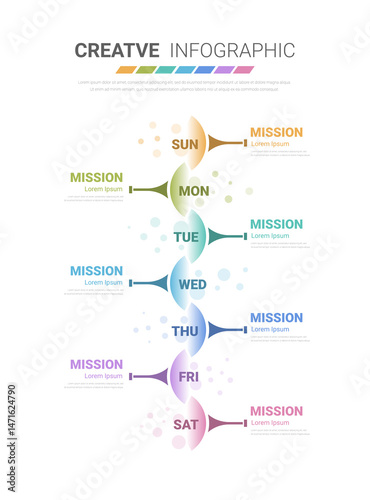 Timeline business for 7 day, 7 options, infographic design vector and Presentation can be used for workflow layout, process diagram, flow chart.