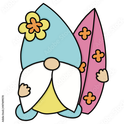 Gnome and surf