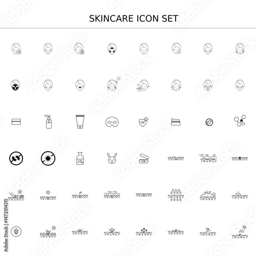 Skincare Icons Set – Beauty, Treatment, and Cosmetic Line Symbols Collection