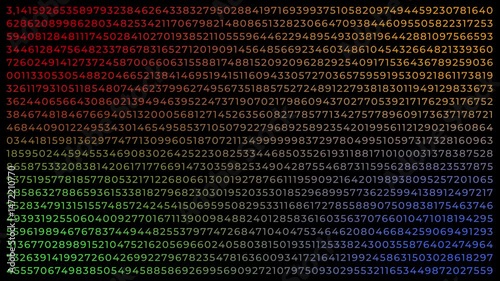 Abstract animated visualization of the Pi, π, digits being decoded from number wiggling, shifting revealing the infinite sequence of Pi digits, transparent background with alpha channel, color version