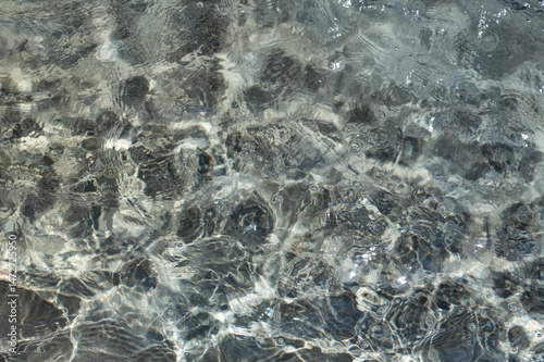 transparent water surface, texture background	
