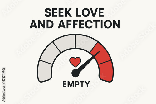 Love and Affection Meter Vector Graphic Illustrating Emptiness Loneliness and the Need to Seek Connection Simple Emotional State Gauge Pointing to Low Level Measurement.