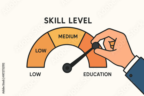 Skill level indicator moving towards higher education, concept vector showing personal growth, professional development, learning progress, and career advancement through training.