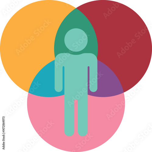 Human Figure in Venn Diagram – Interconnectedness Concept for Diversity, Teamwork & Social Systems