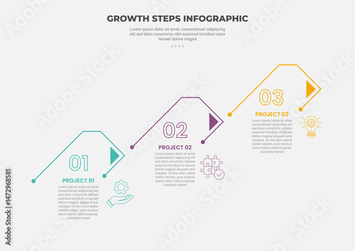 growth steps journey concept infographic outline style with 3 point template with creative open box container line for slide presentation