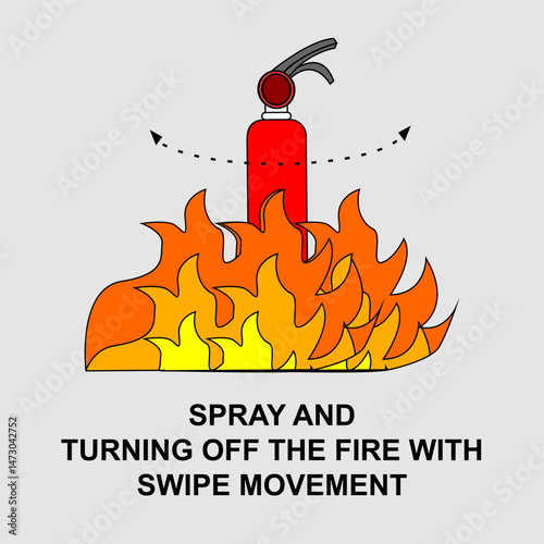 Fire Extinguisher Usage Illustration with Flames and Swipe Direction