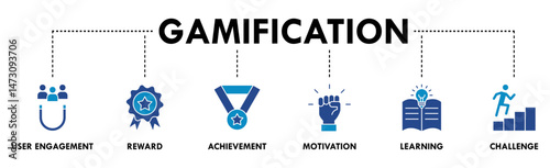 Gamification banner web icon vector illustration concept with icon of user engagement, reward, achievement, motivation, learning, and challenge