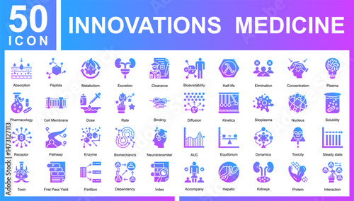 Innovations In Medicion Icon Collection Set. Absorption,Peptida,Metabolism,Excretion,Clearance,Bioavailability,Half-life,Elimination,Concentration,Plasma,Pharmacology,Icon Symple Glyph Gradient