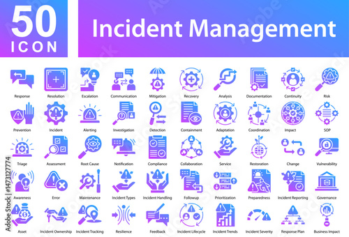 Incident Management Icon Collection Set. Response,Resolution,Escalation,Communication,Mitigation,Recovery,Analysis,Documentation,Continuity,Risk,Prevention,Incident, Icon Symple Glyph Gradient