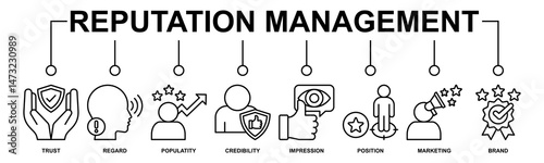 Reputation management banner web icon vector illustration concept with icon of trust, regard, popularity, credibility, impression, position, marketing and brand