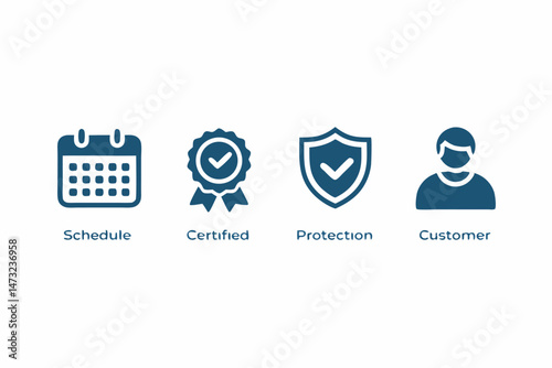 Illustration depicting schedule certification protection and customer service in modern business operations