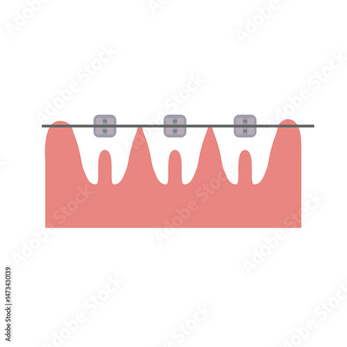 orthodontic