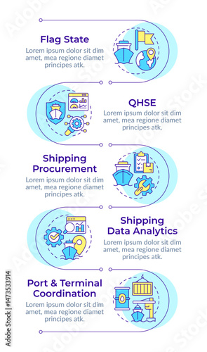 Ship management system solutions infographic vertical sequence. Marine logistics regulation. Visualization infochart with 5 steps. Circles workflow. Montserrat SemiBold, Lato Regular fonts used
