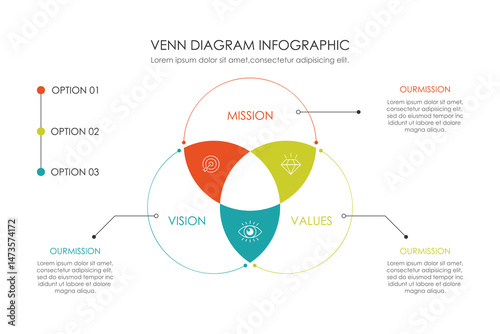 Venn diagram infographic chart template for business 3 parts, options, presentation with venn diagram elements vector illustration.