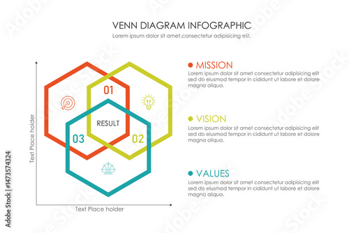 Venn diagram infographic chart template for business 3 parts, options, presentation with venn diagram elements vector illustration.