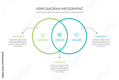 Venn diagram infographic chart template for business 3 parts, options, presentation with venn diagram elements vector illustration.