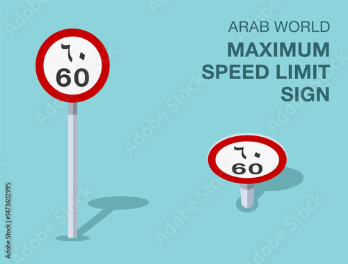 Traffic regulation rules. Isolated Arab world "maximum speed limit" road sign. Front and top view. Flat vector illustration template.