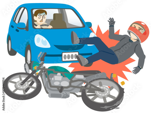 バイクと車の正面衝突 バイク交通事故