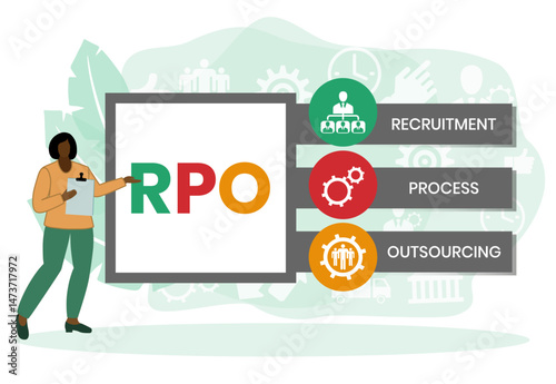 RPO - Recruitment Process Outsourcing acronym. business concept background. vector illustration concept with keywords and icons. lettering illustration with icons for web banner, flyer