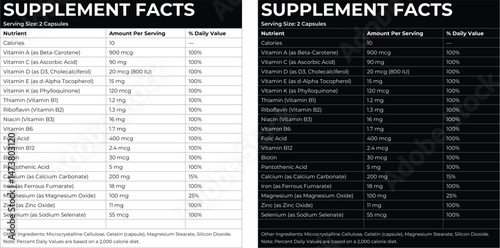 editable  Supplement Facts Label Template, supplement facts, 